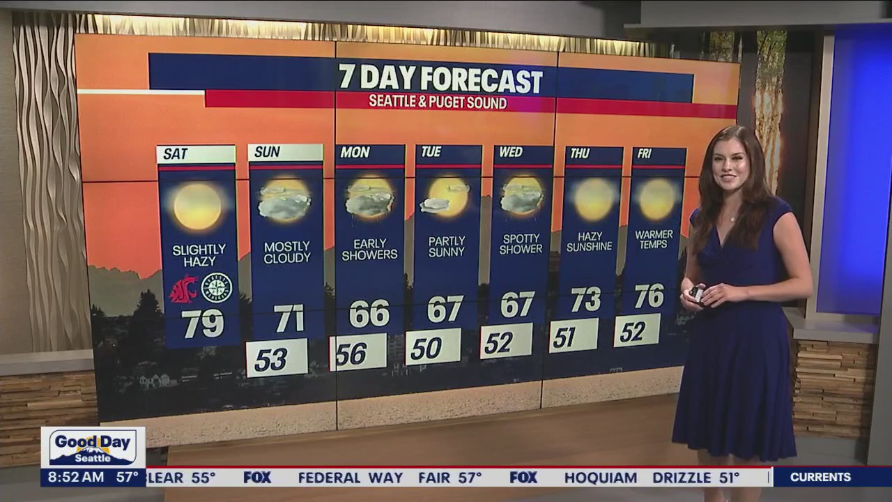 Seattle weather: Slightly hazy, warm sunshine Saturday