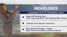 Weather Forecast for Tuesday, Nov. 18