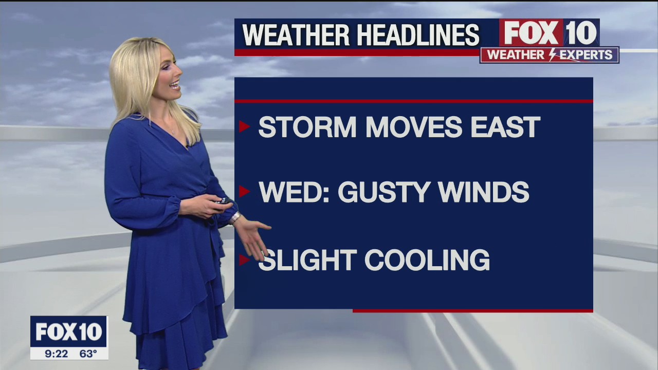 Evening Weather Forecast - 2/16/21