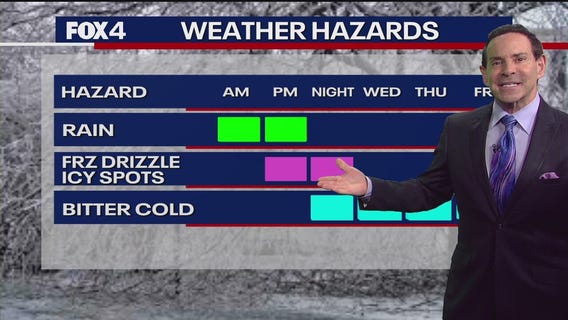 Dallas Weather: Feb. 18 morning forecast