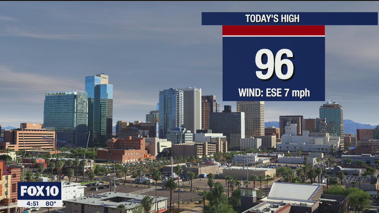 Morning Weather Forecast - 9/24/21