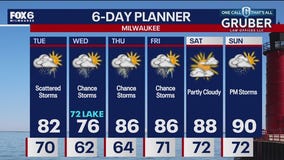 Weather webcast with Stephanie Barichello