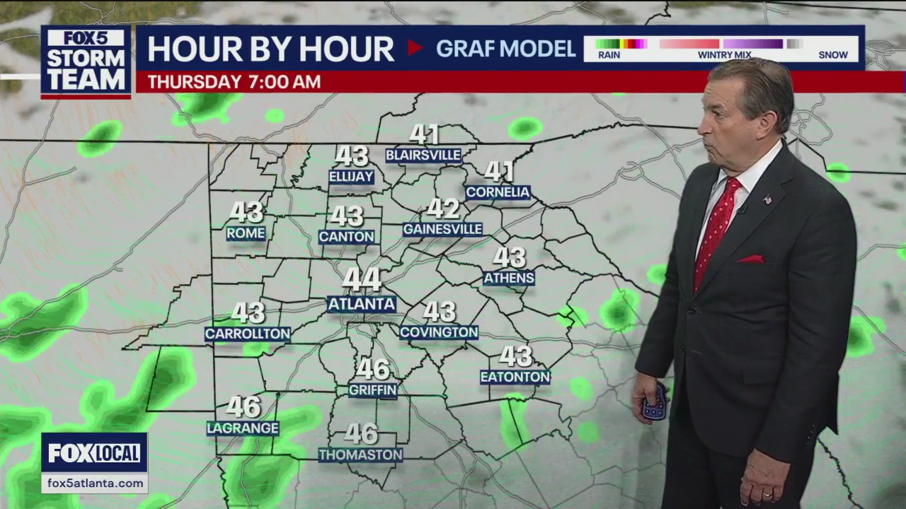 Tuesday night forecast | FOX 5 Atlanta