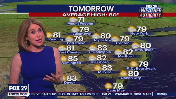 Weather Authority: Monday, 6 p.m. update