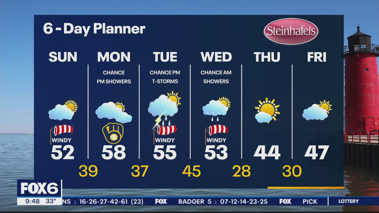 Weather Webcast with Meteorologist Eric Manges