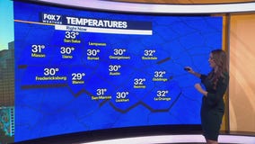 Austin weather: Winter Weather Advisory Saturday