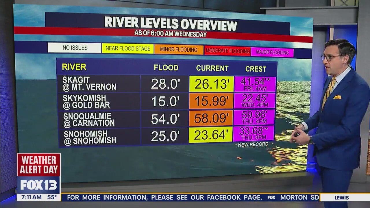 Seattle weather: Rain will continue Wednesday night