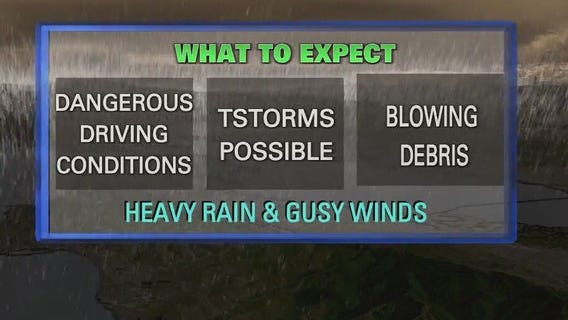 Atmospheric river reaches Bay Area: What to expect