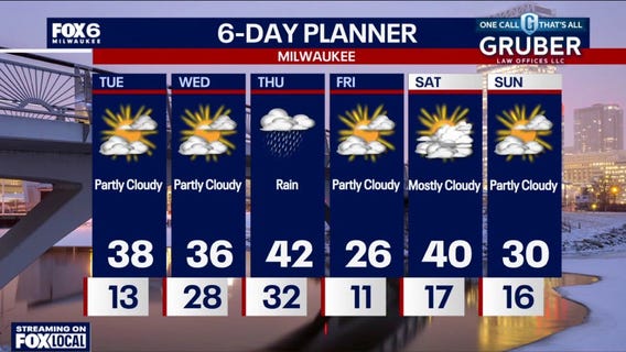 Weather webcast with Lisa Michaels