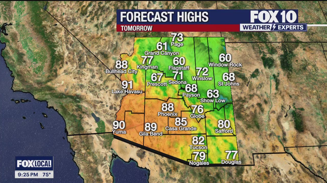 Evening Weather Forecast - 4/27/24