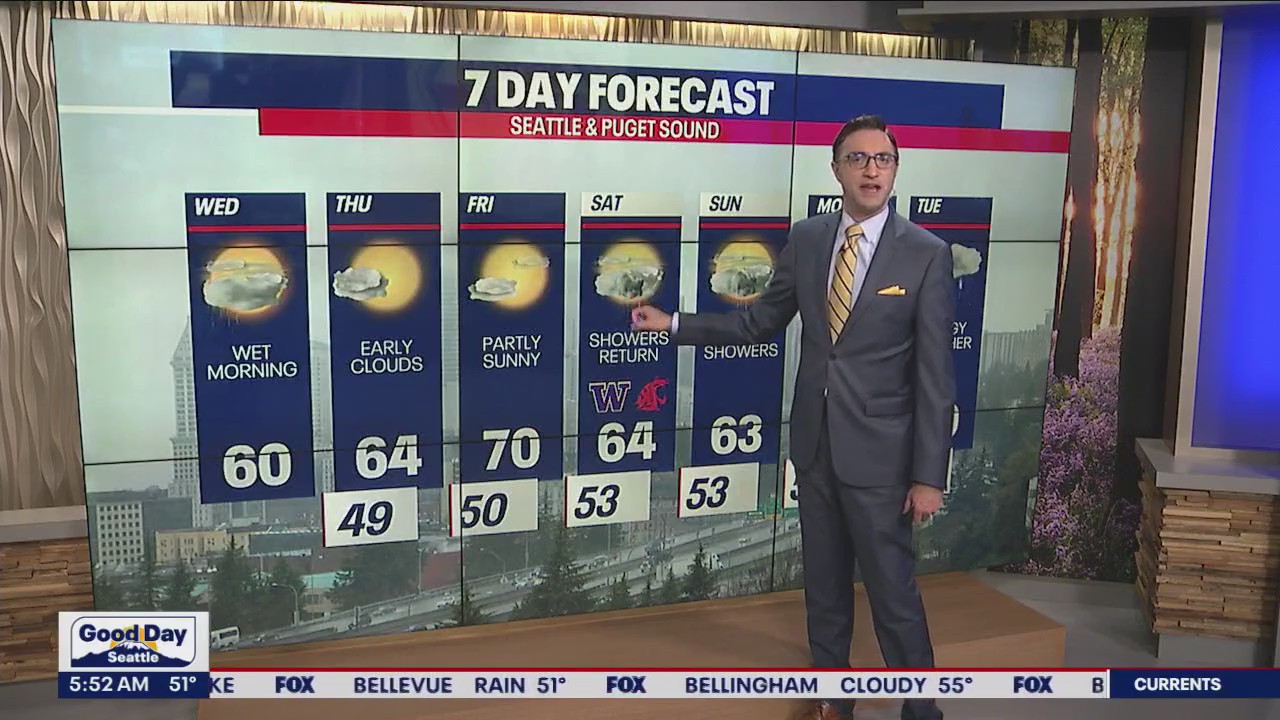 Few light showers Wednesday morning