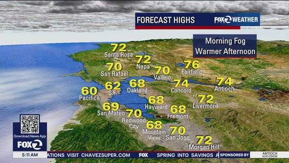 Morning fog, warmer afternoon