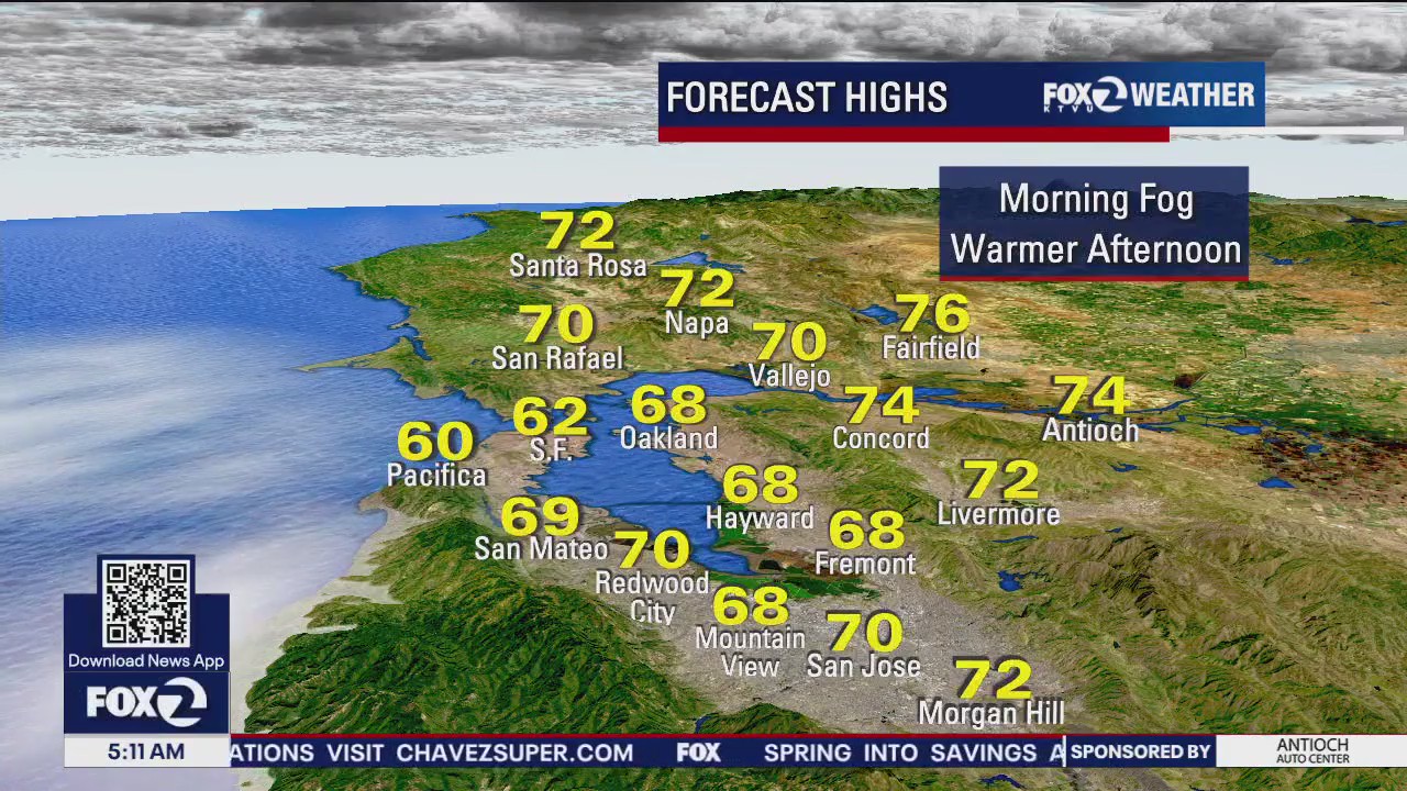 Morning fog, warmer afternoon