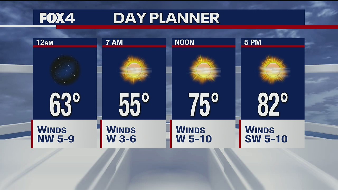 April 29 overnight forecast