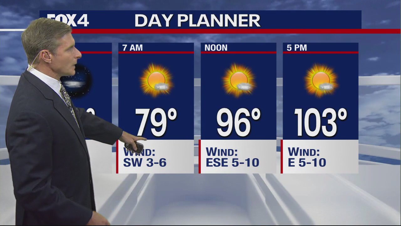 Dallas Weather: August 6 overnight forecast