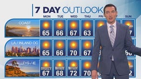 Weather Forecast for Sunday, Jan. 12