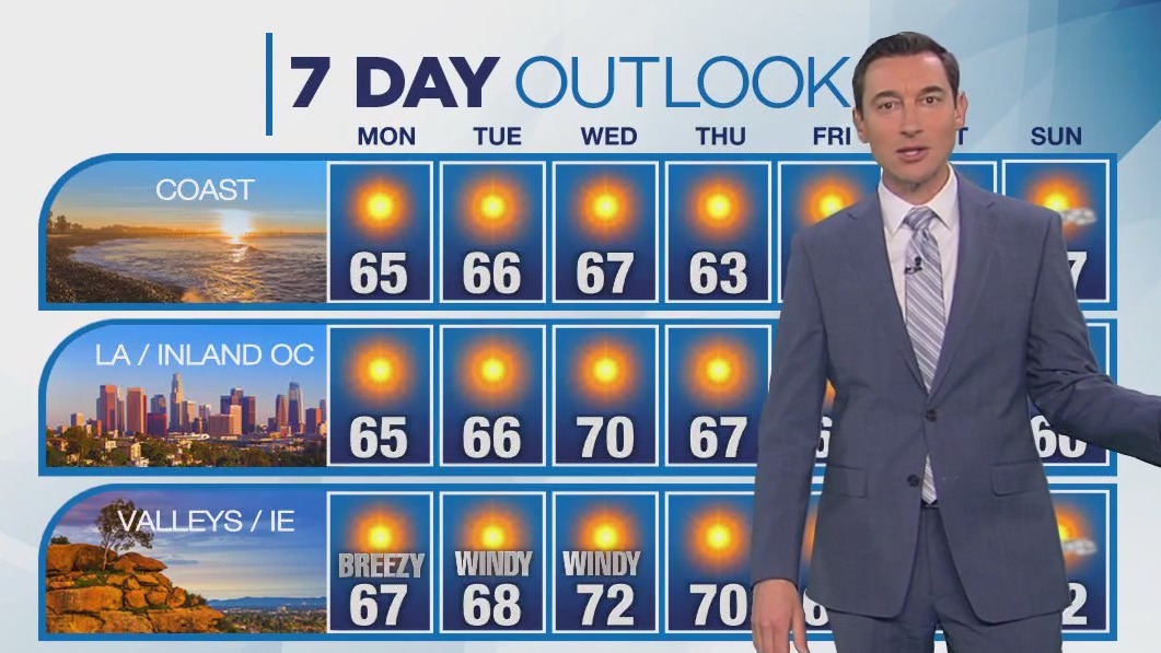 Weather Forecast for Sunday, Jan. 12