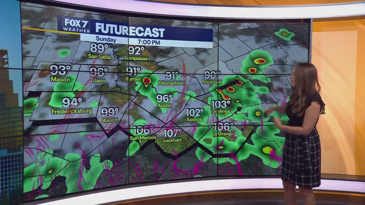 Austin weather: Severe storms possible