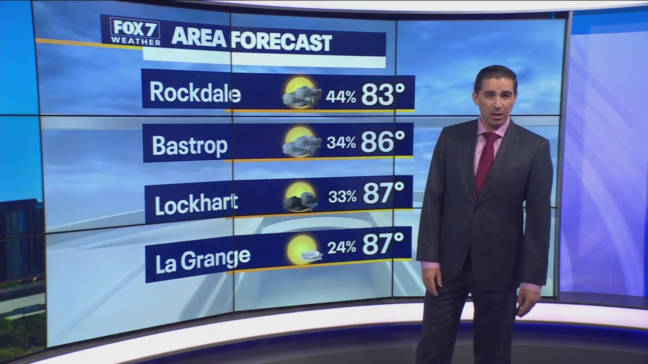 Austin weather: Chance for thunderstorms this evening