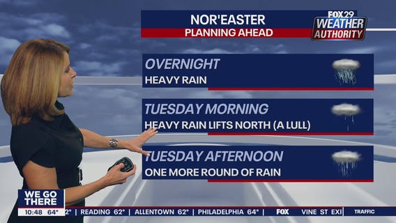 Weather Authority: Flash flood watch issued for parts of the area ahead of nor'easter