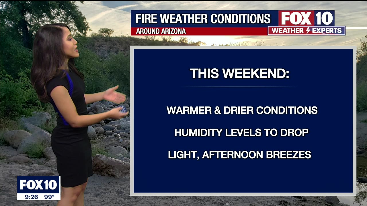 Evening Weather Forecast - 6/25/2021