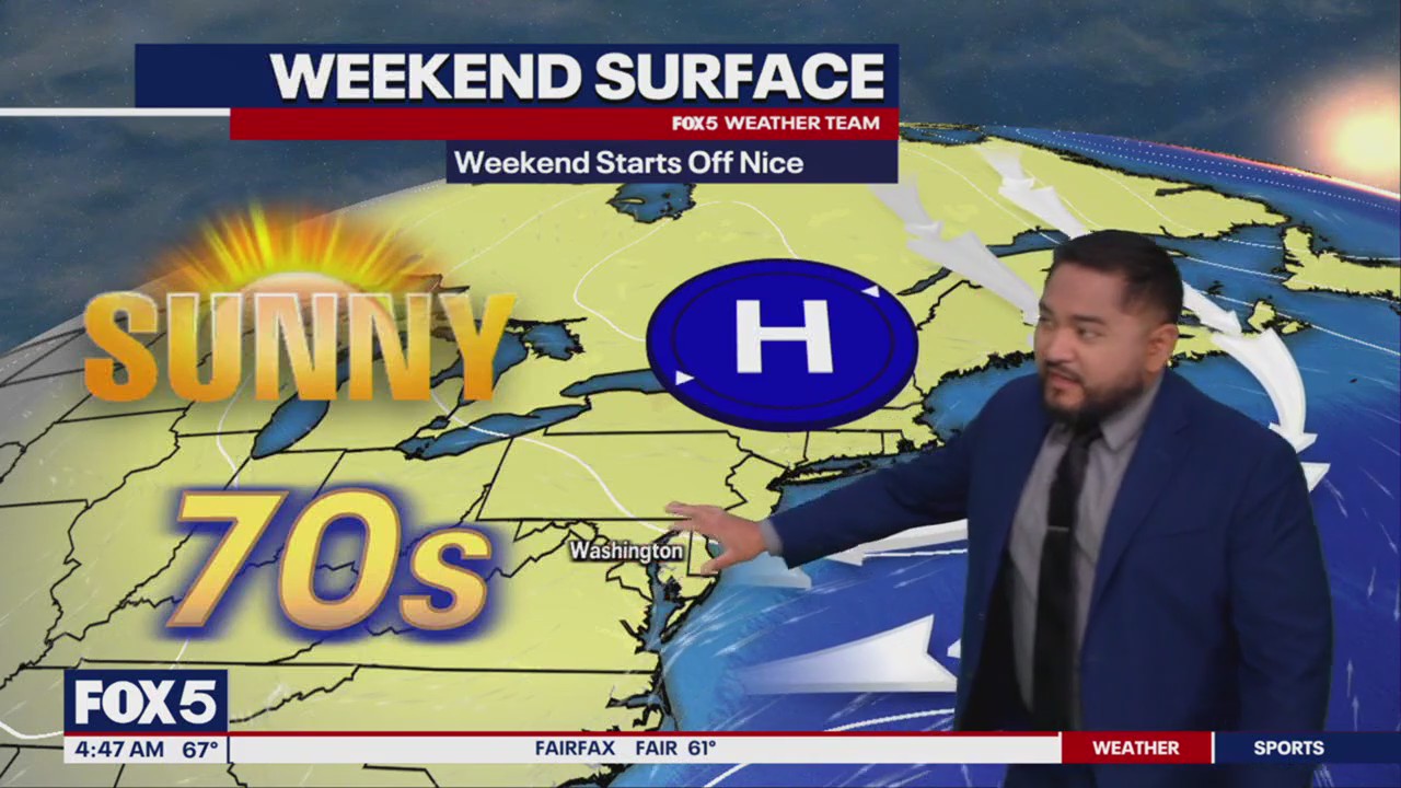 DC weather: Warm, sunny Friday with temperatures in the 80s