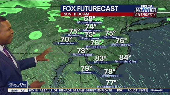 Weather Authority: 7-Day Forecast (AM)