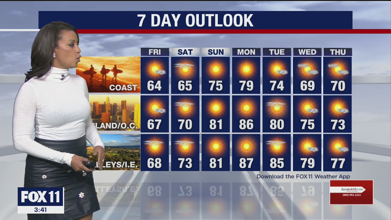 Weather Forecast: Thursday, Nov. 12