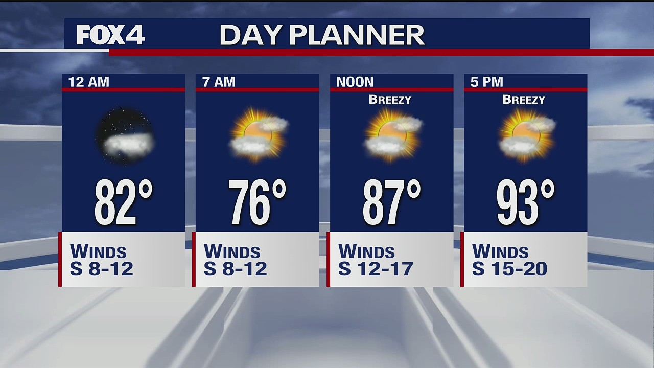 June 10 overnight forecast