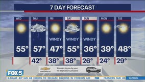 NYC weather forecast