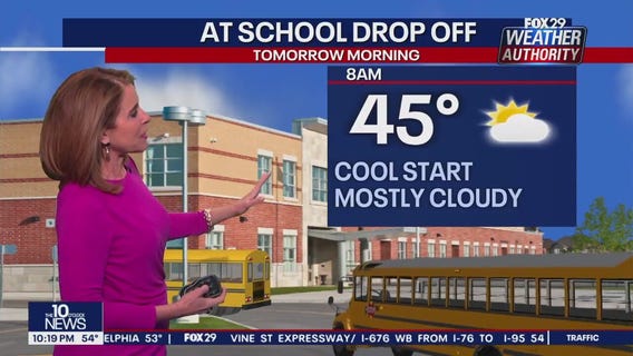 Weather Authority: Tuesday, 10 p.m. update