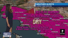 Weather forecast for Friday, Jan. 10