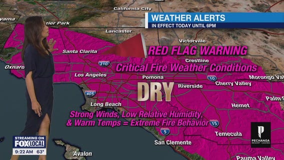 Weather forecast for Friday, Jan. 10