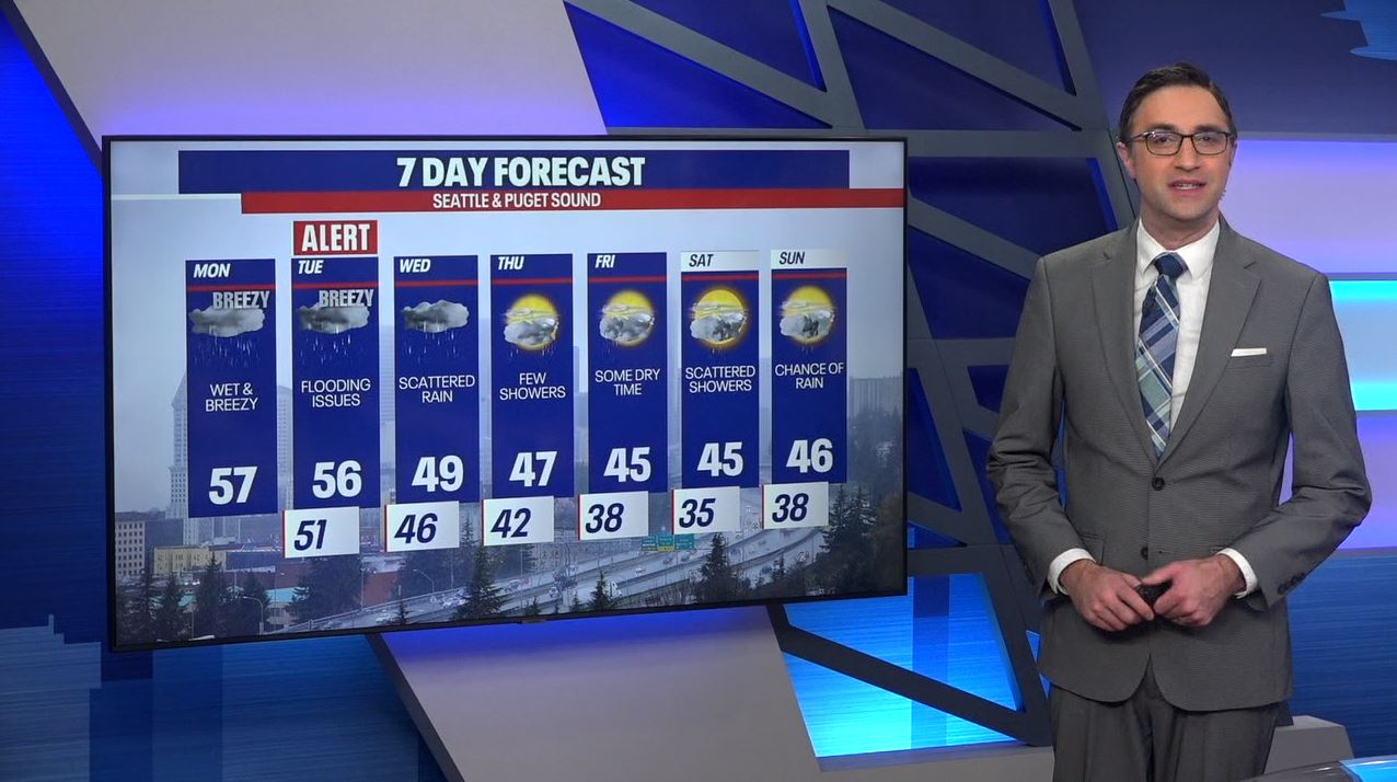 Wet and breezy conditions, potential flooding issues Tuesday