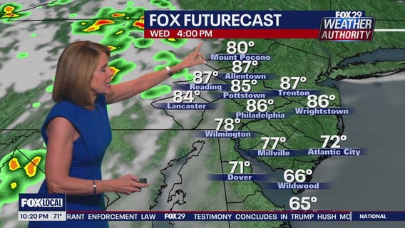 Weather Authority: 10 p.m. Tuesday forecast
