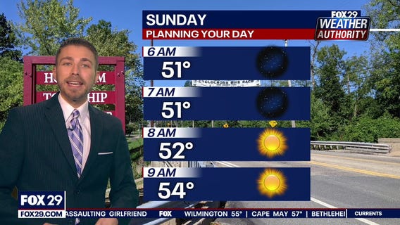 Weather Authority: Saturday, 10 p.m. update