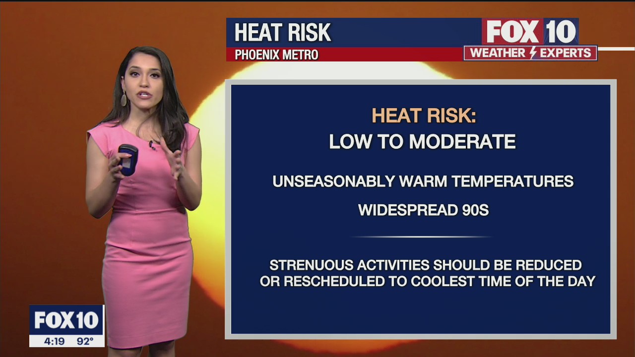 4PM Weather Forecast - 4/1/2021