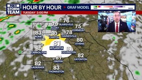 Monday Night Weather Update