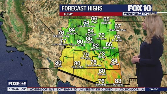 Morning Weather Forecast - 10/15/25