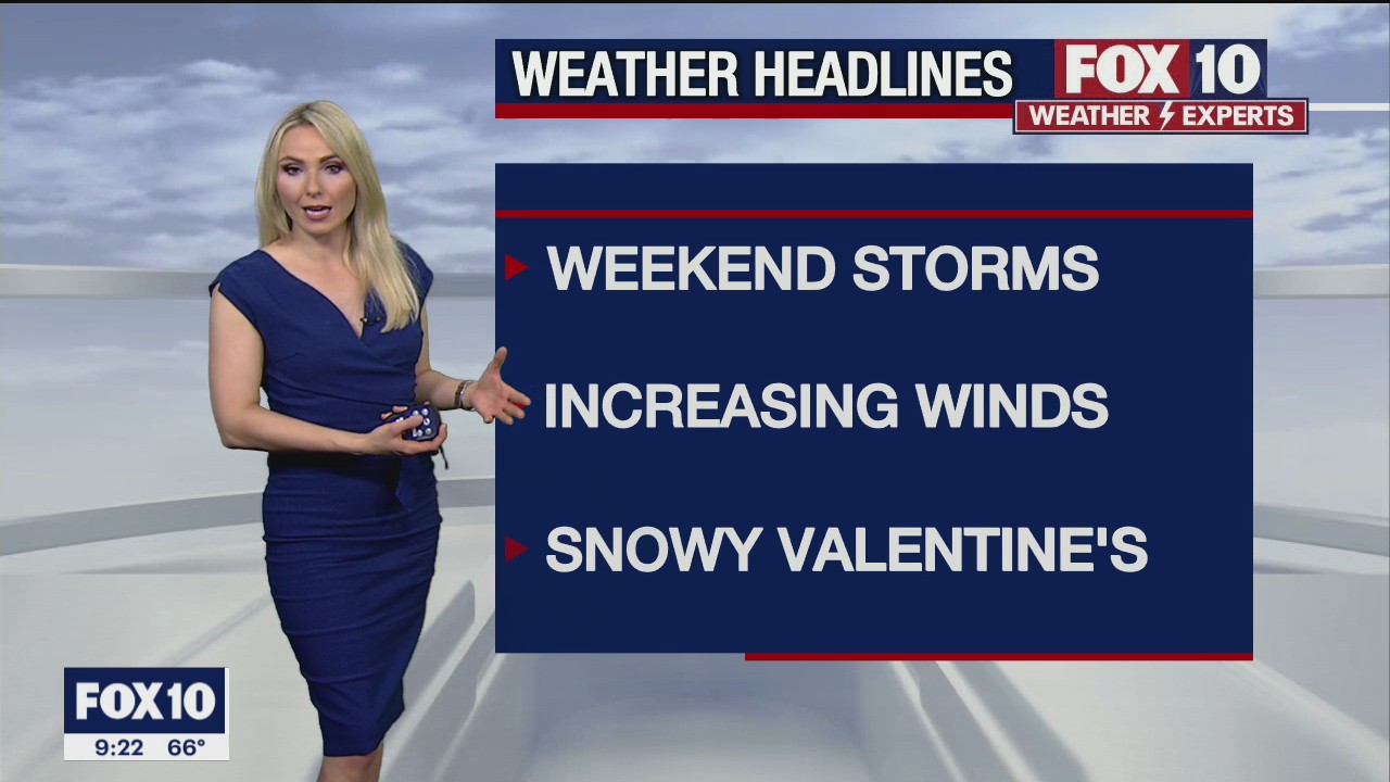 Evening Weather Forecast - 2/11/21