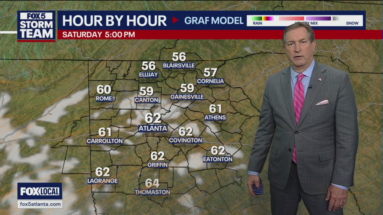 Friday evening forecast