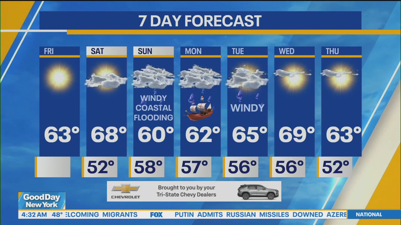 NYC weather forecast