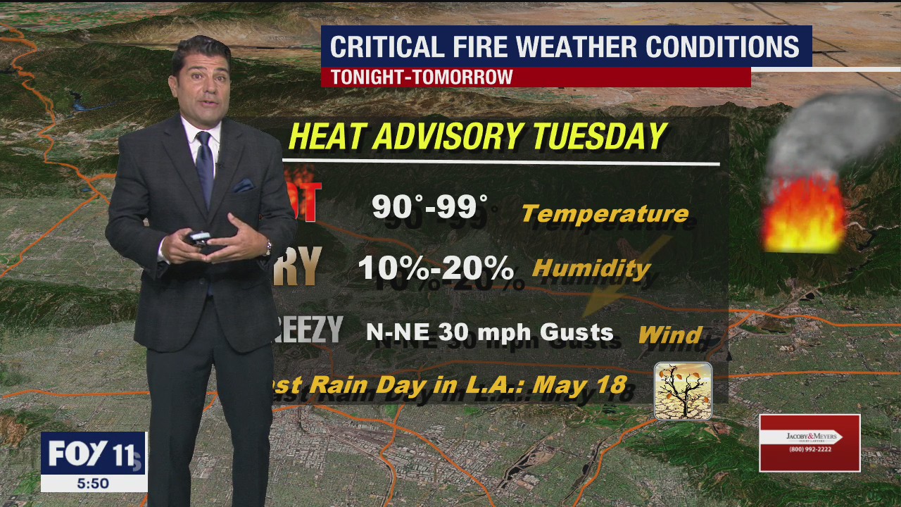 Weather Forecast for Sunday, Oct. 11