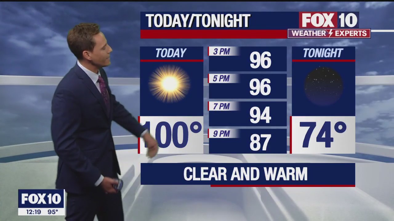 Noon Weather Forecast - 5/22/23