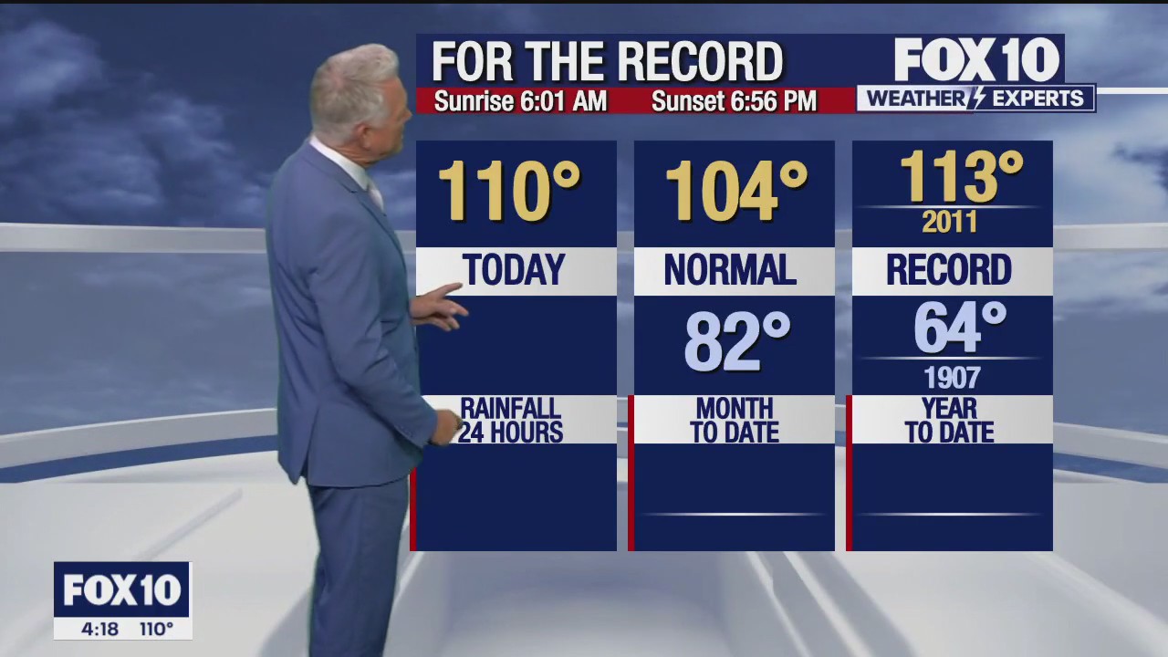 4 p.m. Weather Forecast - 8/30/23
