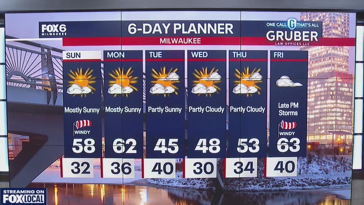 Weather webcast with Lisa Michaels