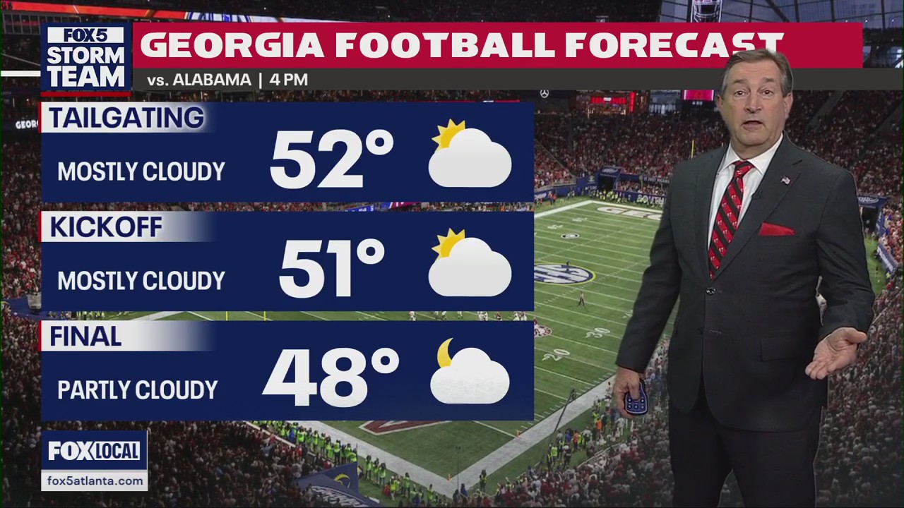 Weekend forecast | FOX 5 Atlanta
