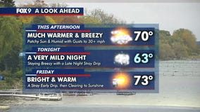 MN weather: Thursday forecast update