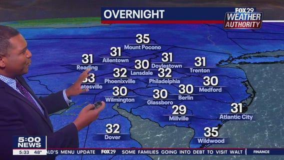 Weather Authority: 5 p.m. Thursday forecast