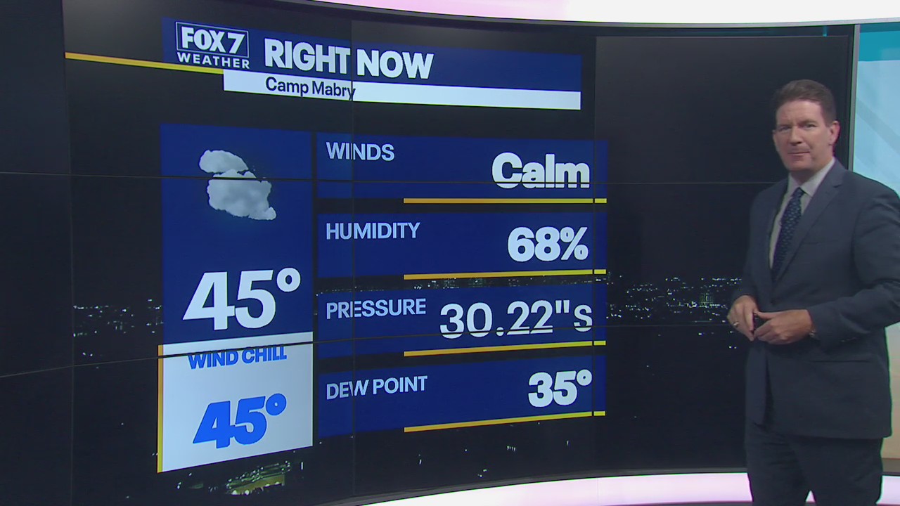 Morning weather forecast for December 20, 2021
